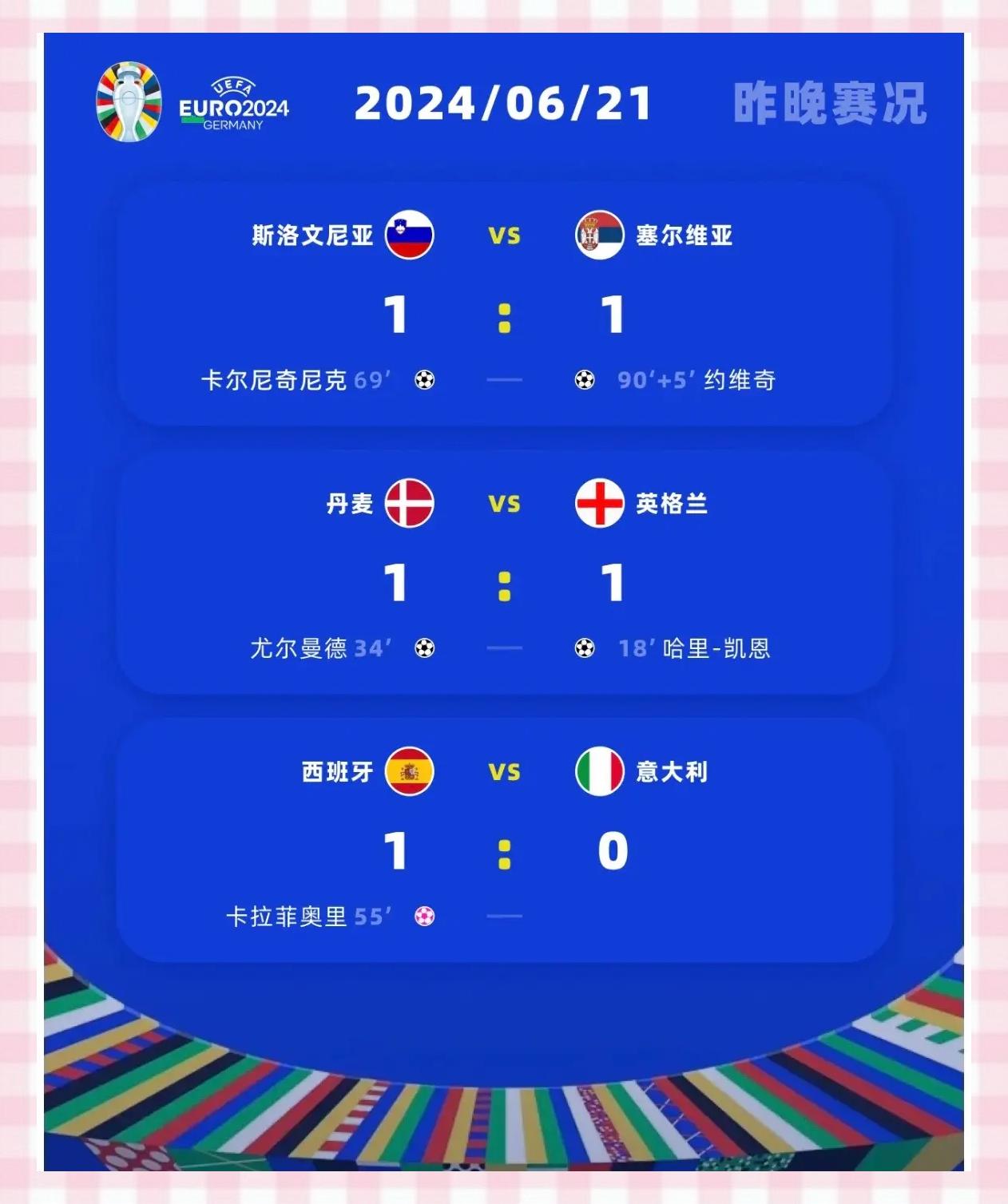 关于意大利队在关键比赛中表现出色，领先积分榜的信息